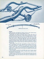 1955 Chevrolet Engineering Features-102.jpg